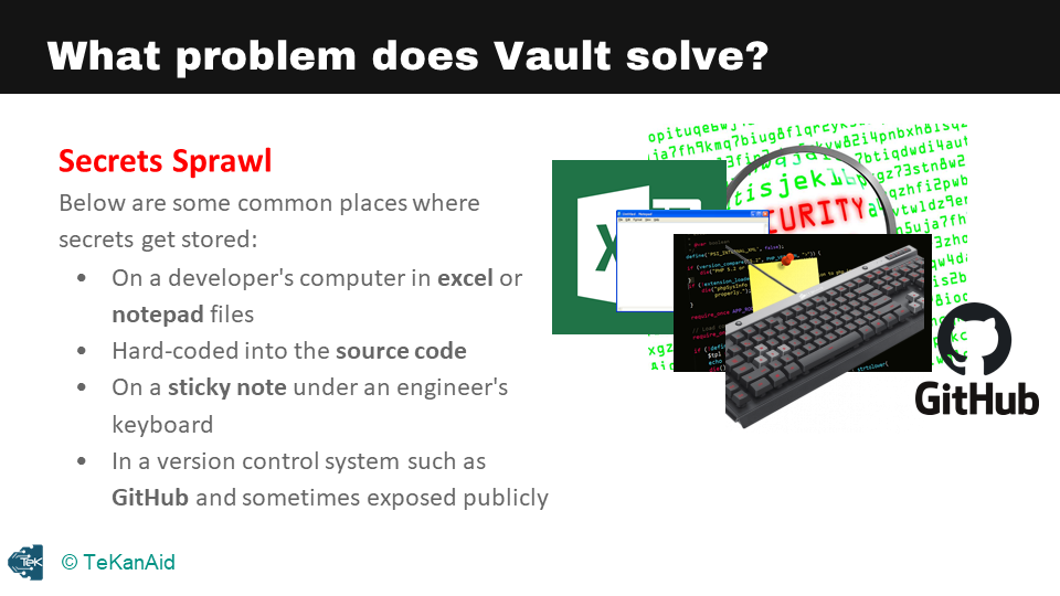 hashicorp-vault-tutorial-for-beginners-problems-vault-solves