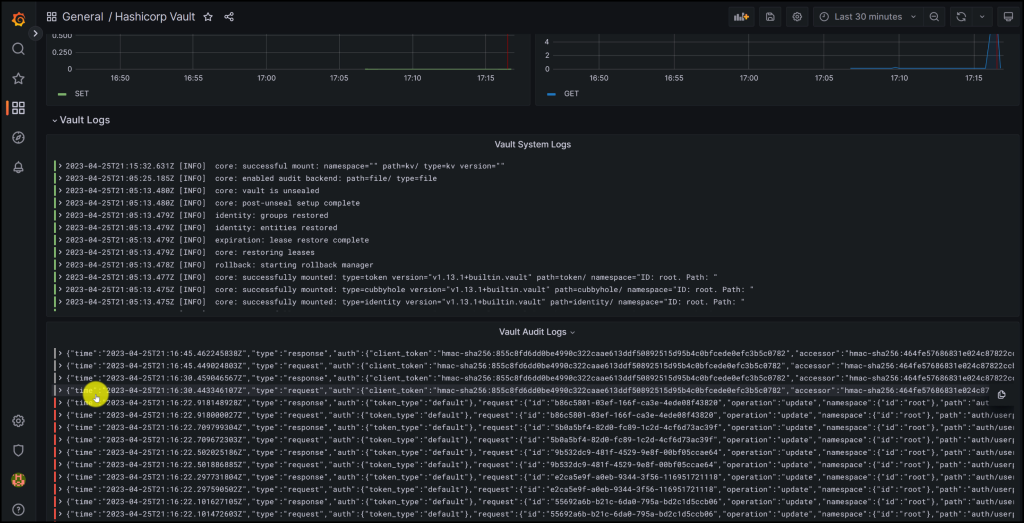 Vault System and Audit Logs in Grafana