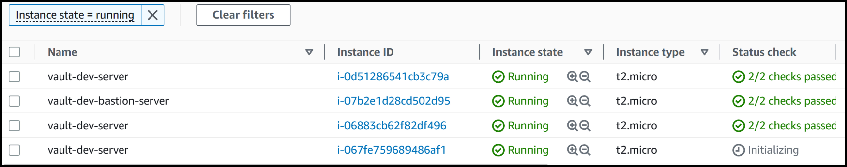 The auto scaling group spins up another new node