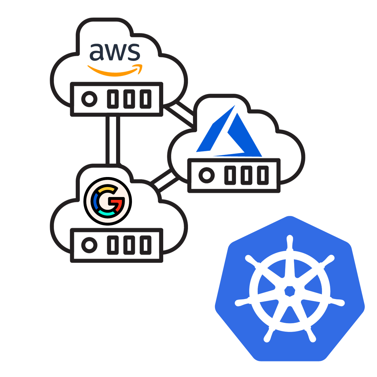 Unlock Hidden Perks in Your Backstage Software Catalog 38 Multi-Cloud and Kubernetes Support
