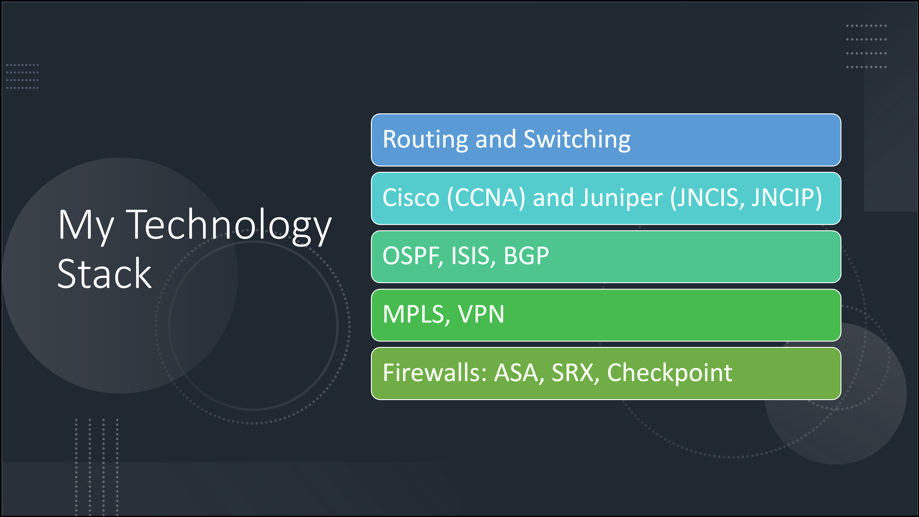 From Network Engineer to DevOps: A Tale of Transformation & Triumph 2 My Network Stack