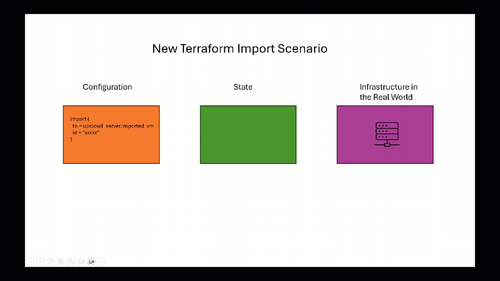 terraform import new