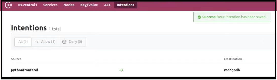 Webblog App Part 4 – HashiStack – Nomad Consul Vault Terraform 74 Consul Intentions