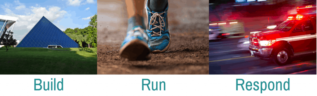 MicroservicesAppLifeCycle BuildRunRespond