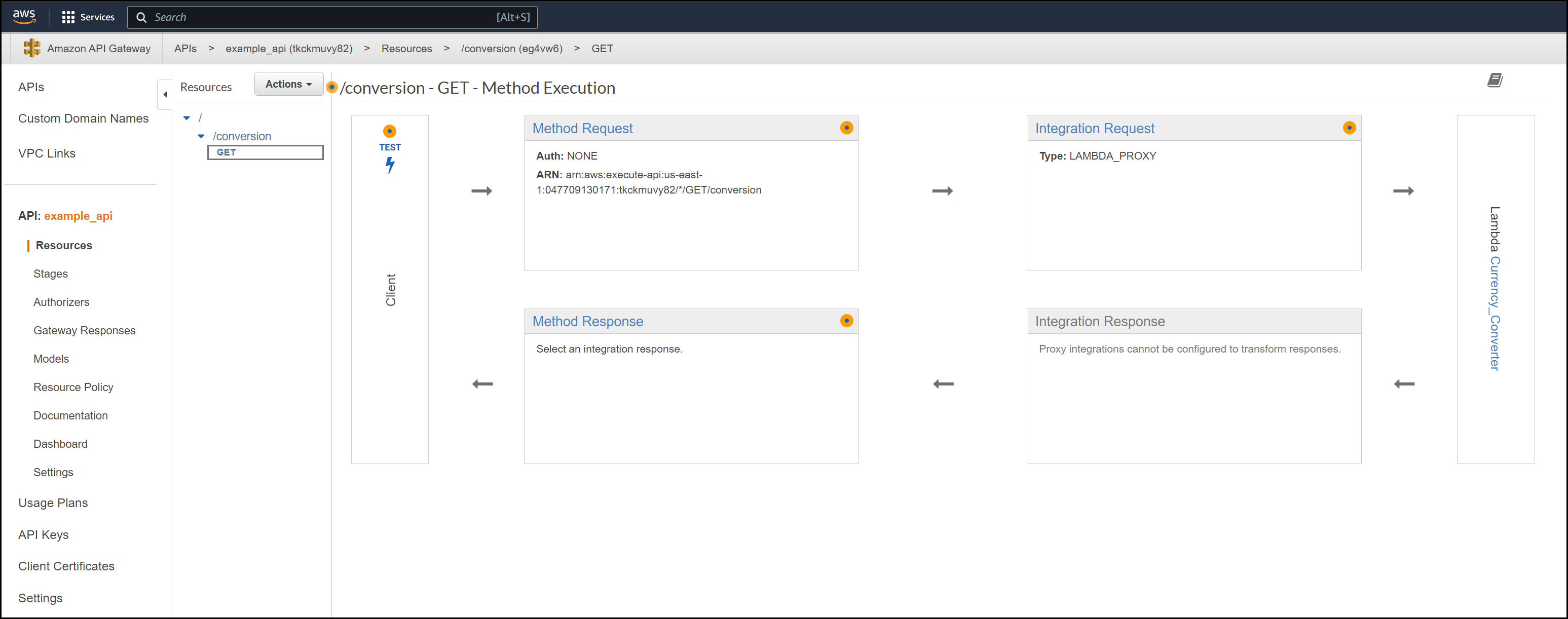 API Gateway View in the Console
