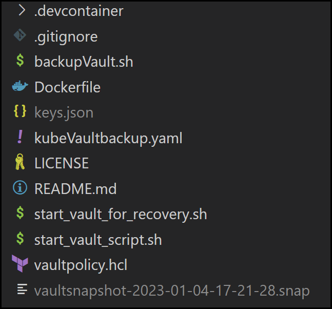 The Repo's Folder Structure