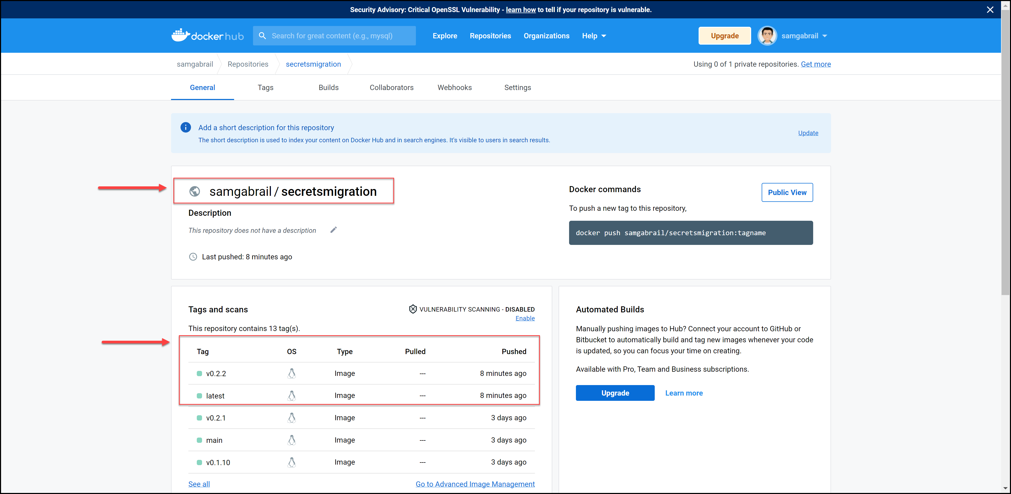 Images in Docker Hub