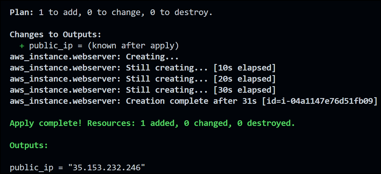 Terraform for Beginners - A Beginner's Guide to Automating Cloud Infrastructure 101 AWS Public IP Output