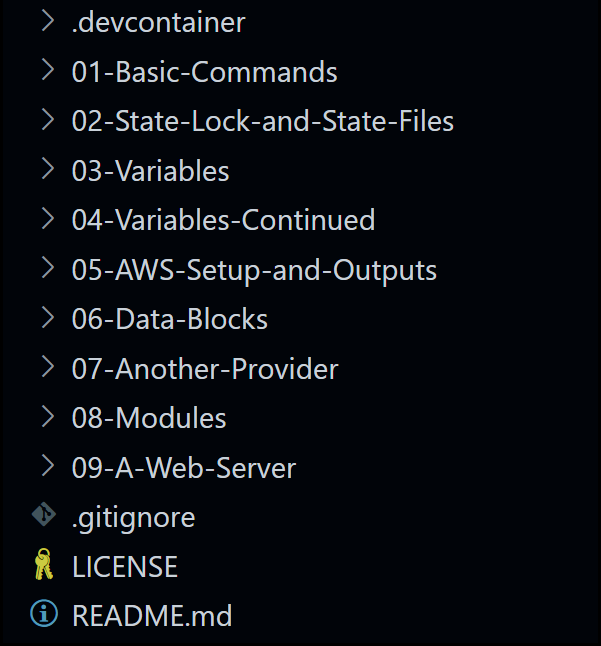 Terraform for Beginners - A Beginner's Guide to Automating Cloud Infrastructure 2 Folder Structure