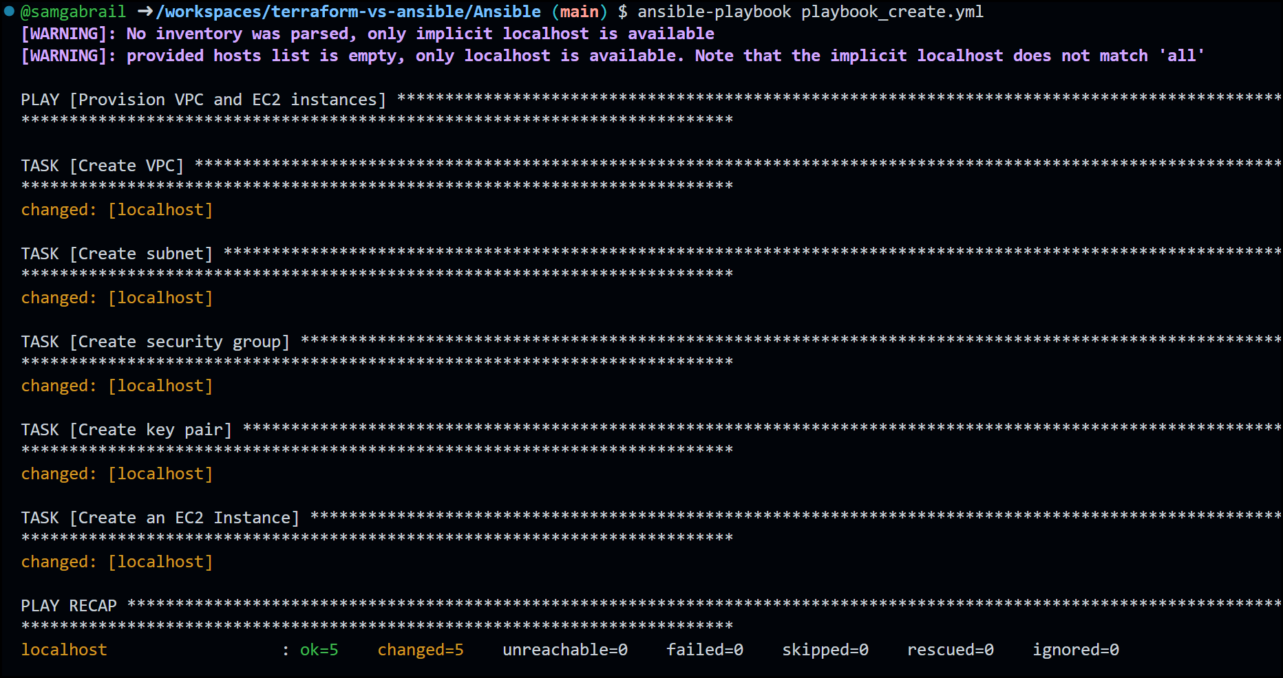 Ansible CLI Output after Creating