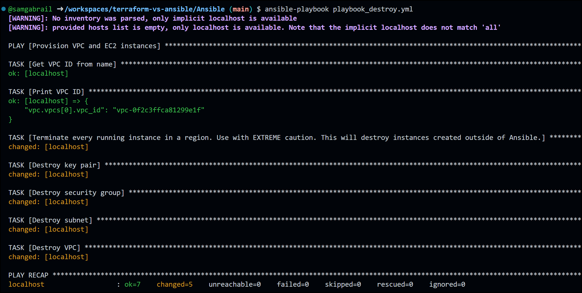 Ansible CLI Output after Destroying