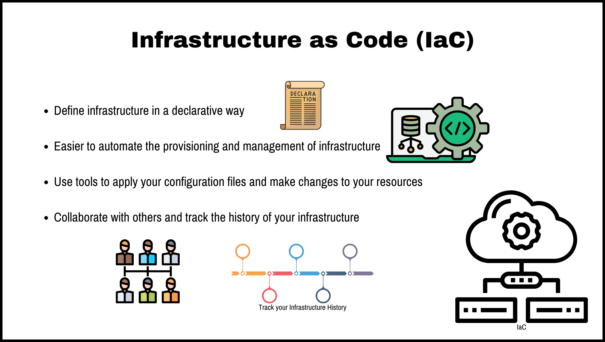 Infrastructure as Code Benefits